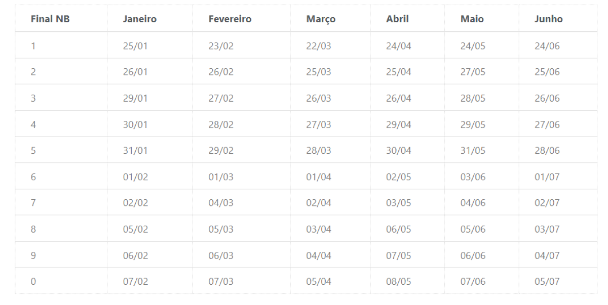Calendário BPC Janeiro a Junho de 2024