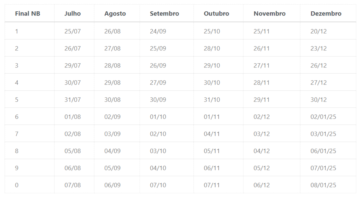 Calendário BPC Julho a Dezembro de 2024 