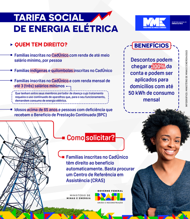 Tarifa social de energia elétrica permite descontos na conta de luz